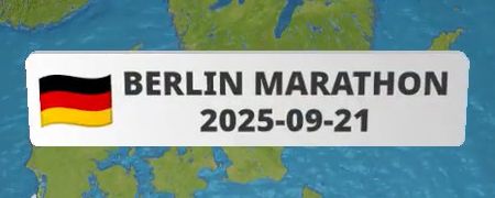 Default labels in anim8map